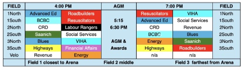 windup schedule